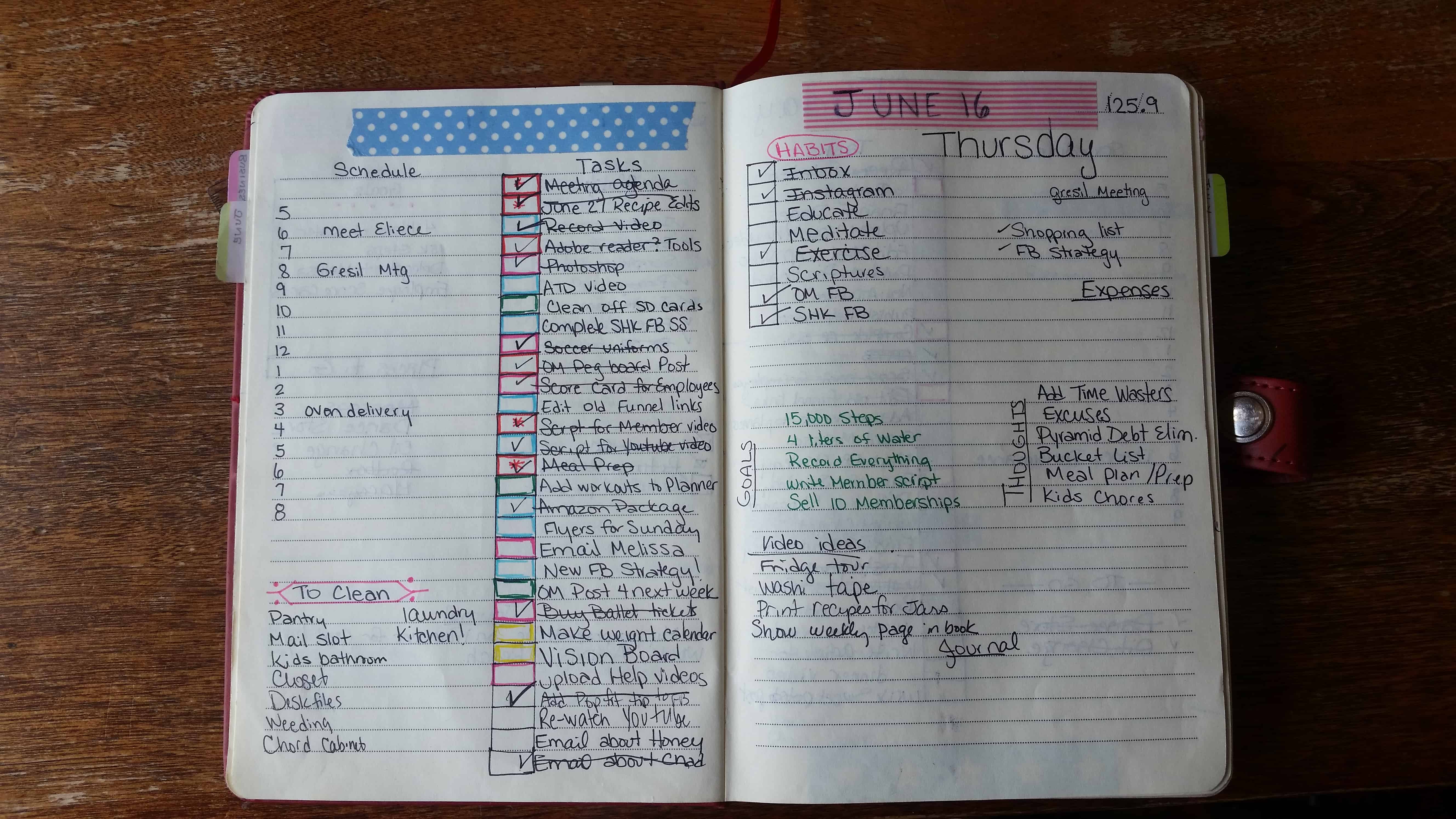 19 Essential Bullet Journal Ideas For Your Must Have Pages
