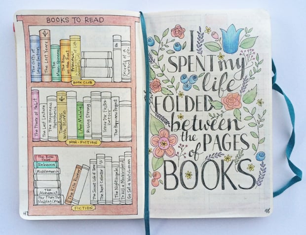 19 Essential Bullet Journal Ideas For Your Must Have Pages