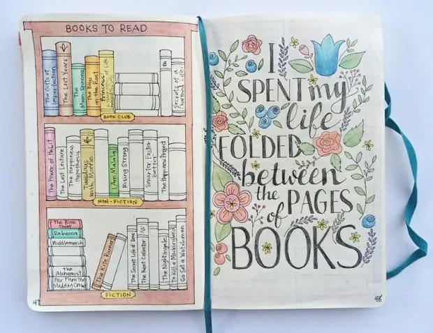 bullet journal book ideas