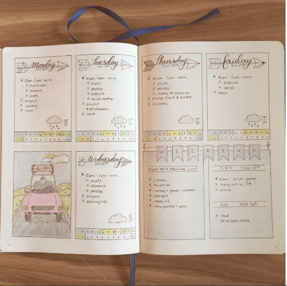 weekly bullet journal view