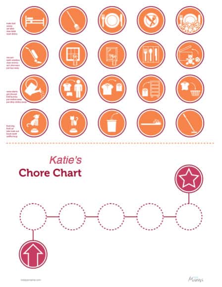 picture chore chart