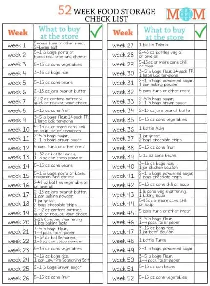 52 week food storage