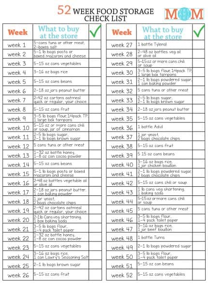 52 Week Guide To Building Your Food Storage The Organized Mom