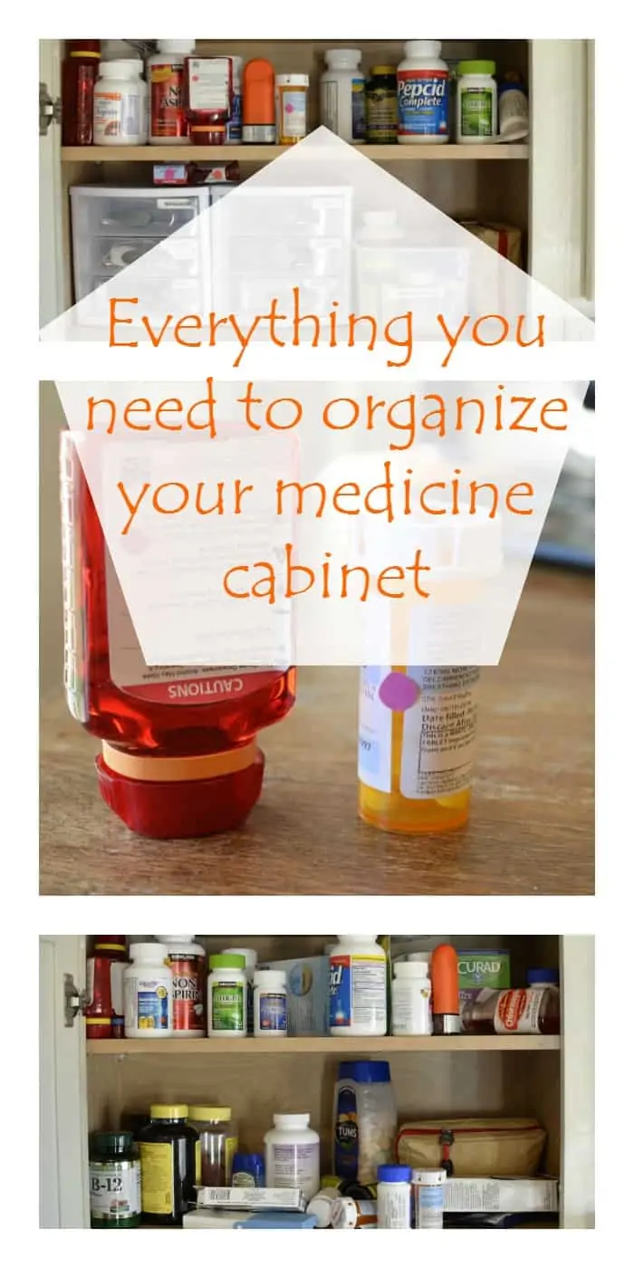 DIY HOME ORGANIZATION- Everything you need to organize your medicine cabinet