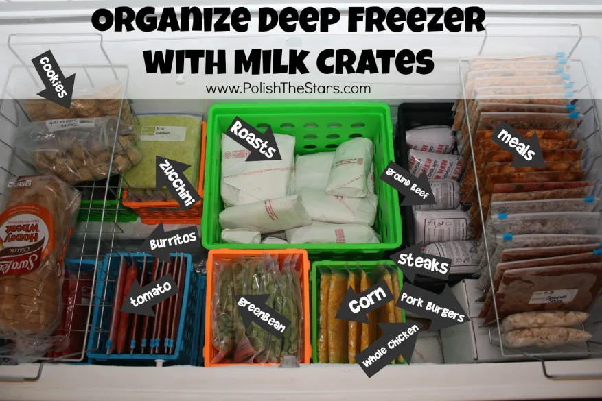 How to Organize a Chest Freezer in 5 Easy Steps