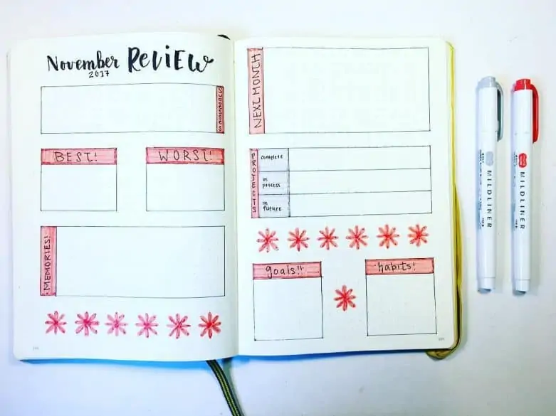 Bullet journal page spread