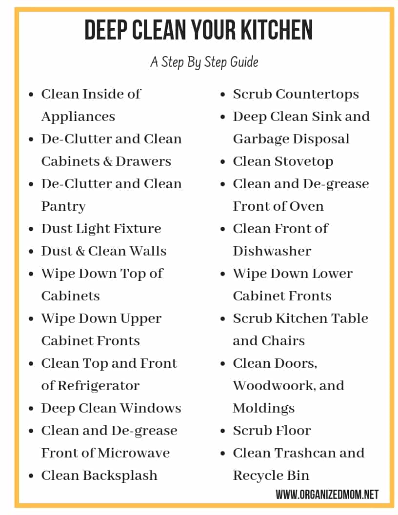 The Best Methods to Cleaning Appliances, Step by Step