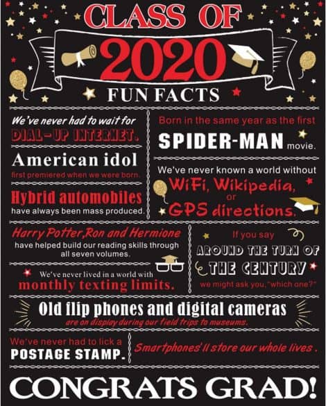 2020 fun facts for graduates
