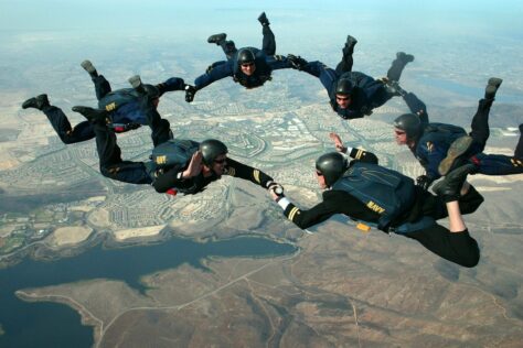 skydiving Understanding the Enneagram