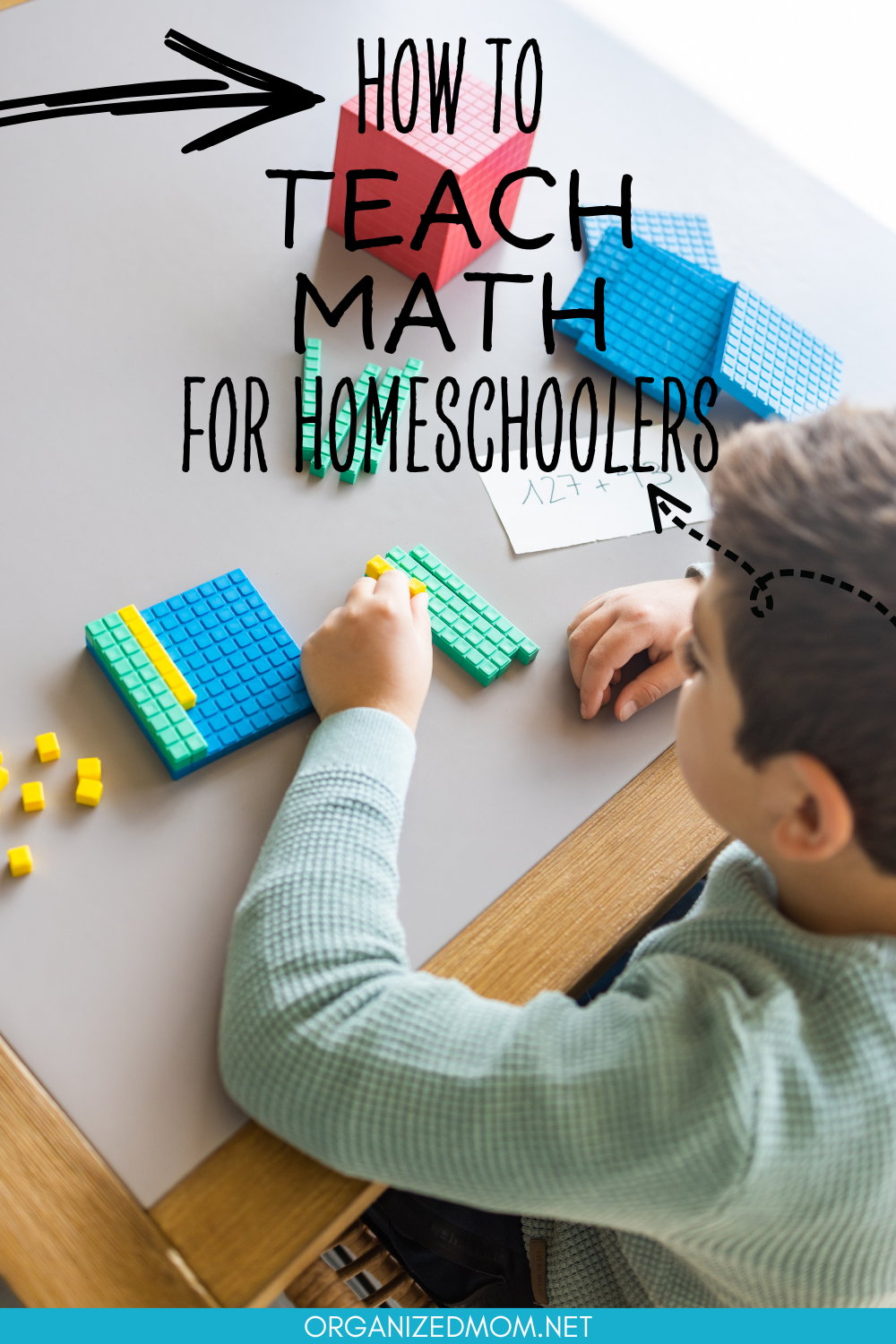 How To Teach Math For Homeschoolers The Organized Mom how-to-teach-math-for-homeschoolers-the-organized-mom